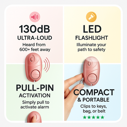 SafeMe™ Personal Safety Alarm – Stay Safe Anywhere